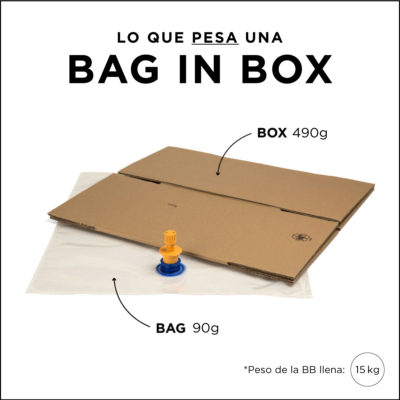 peso-baginbox-15kg-GOODGRANEL